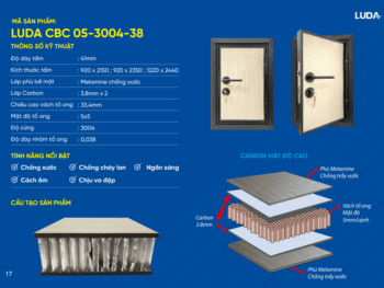 LUDA CBC 05-3004-38