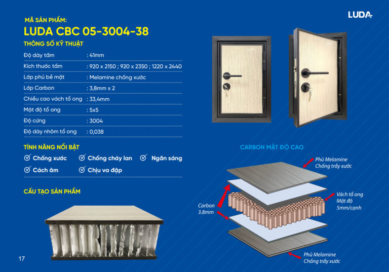 Tấm CBC là gì?