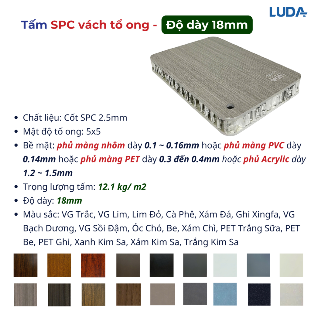 HỆ THỐNG SẢN PHẨM MỚI