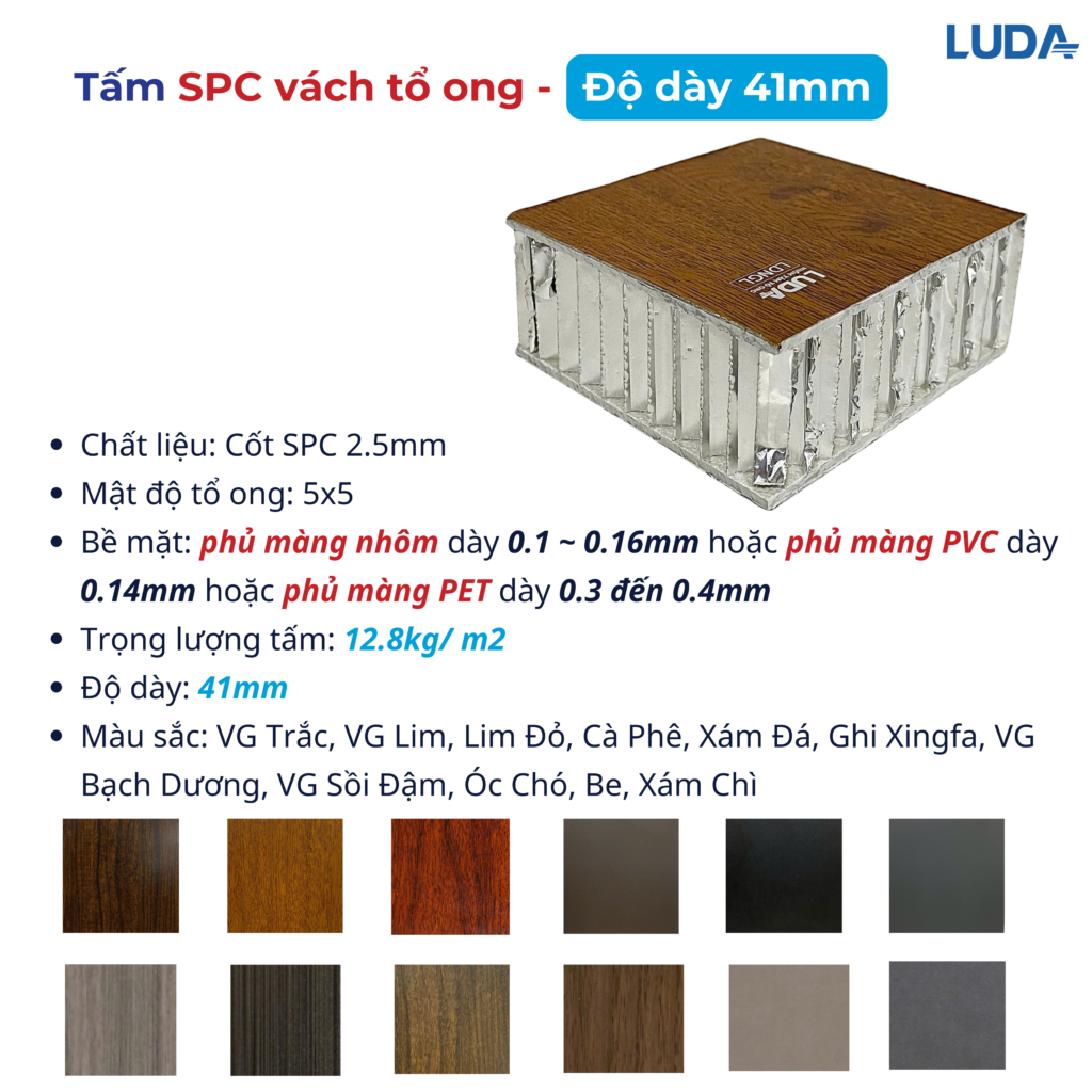 HỆ THỐNG SẢN PHẨM MỚI